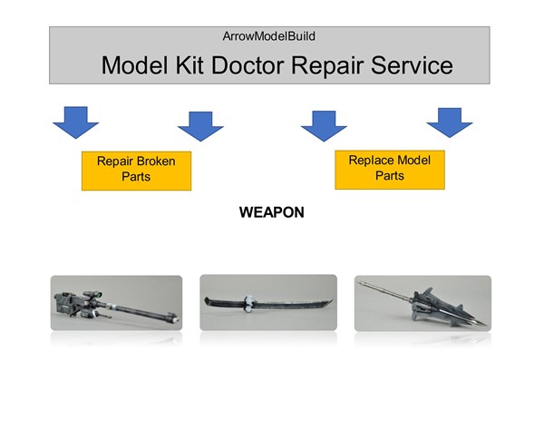 Picture of ArrowModelBuild: Model Kit Doctor Repair Service (Gundam Weapon)